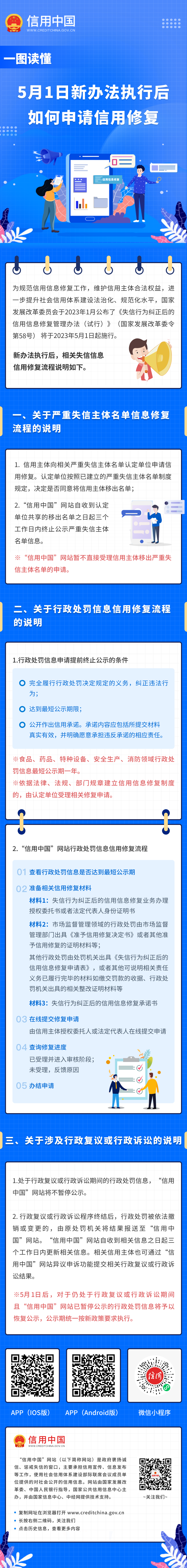 1682648792915030330.png 微信图片_20230428102857.png